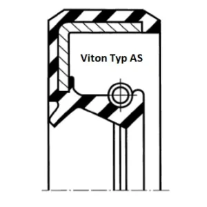 Sofortiger Versand | Wellendichtung VitonTyp AS