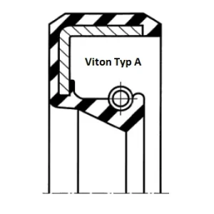 Sehr beliebt - Wellendichtung VitonTyp A