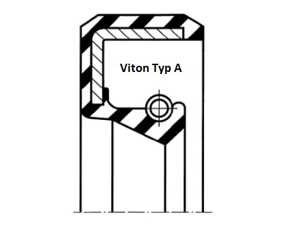 Sehr beliebt - Wellendichtung VitonTyp A