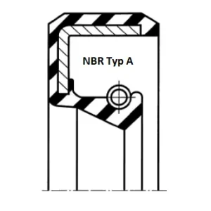 Premium-Qualität - Wellendichtung NBR Typ A