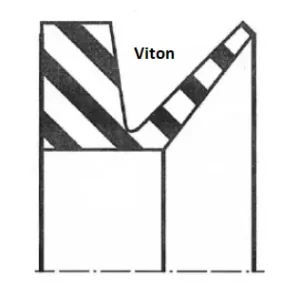 Wellendichtung V-Ring Qual. Viton VA | Schnäppchen
