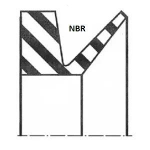 Wellendichtung V-Ring Qual. NBR VA | Nur diese Woche